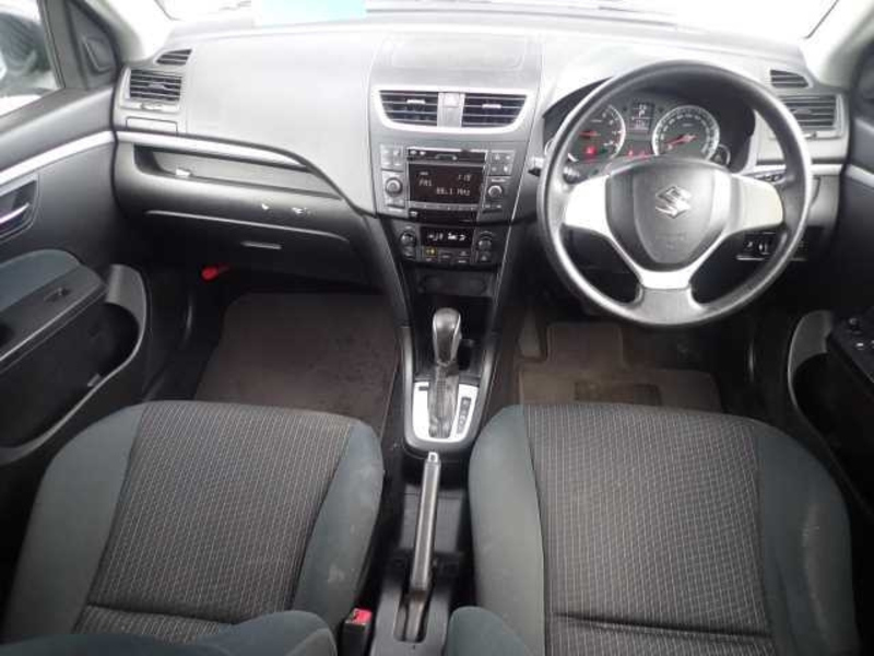 SWIFT
