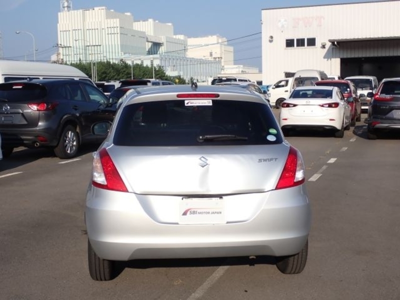 SWIFT