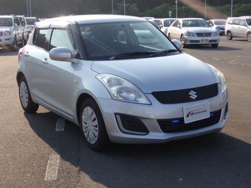 SWIFT