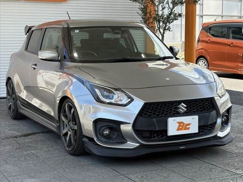 SWIFT