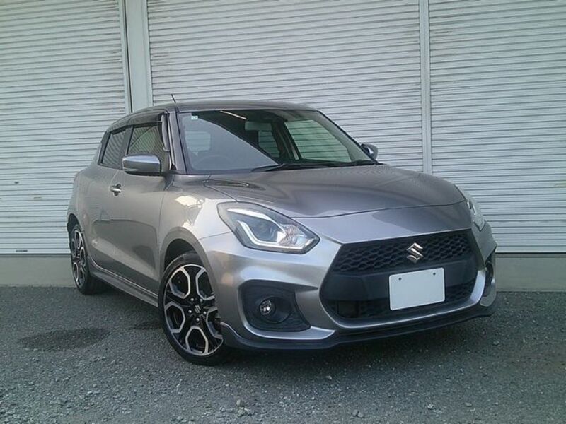 SWIFT