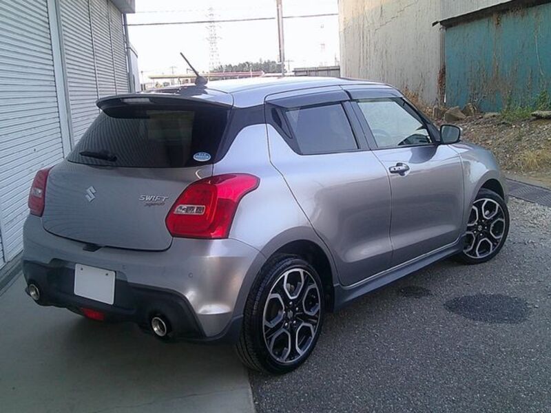 SWIFT