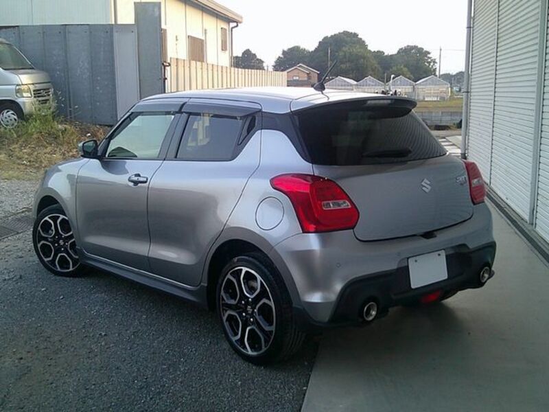 SWIFT
