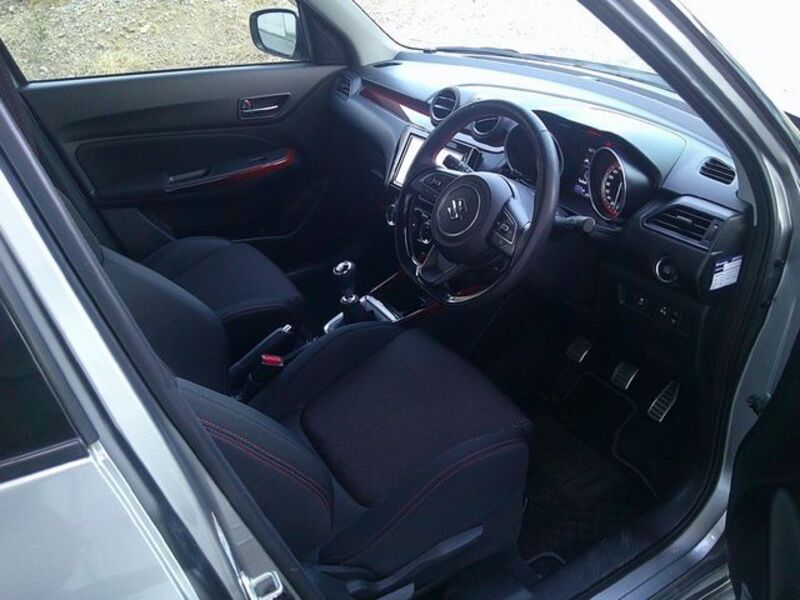 SWIFT