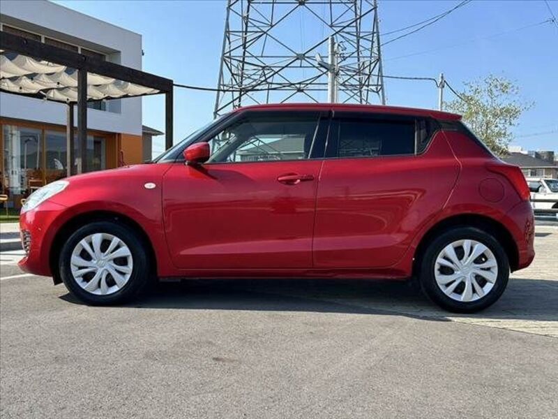 SWIFT
