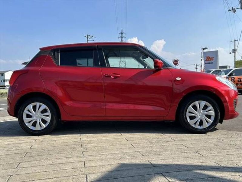 SWIFT