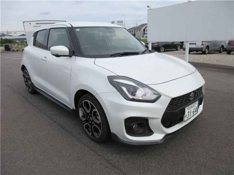 SWIFT