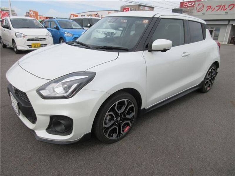 SWIFT