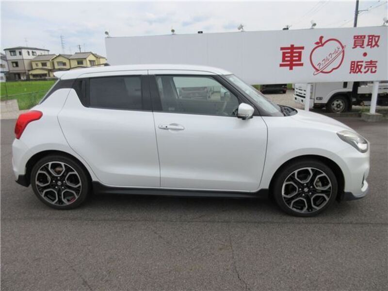 SWIFT