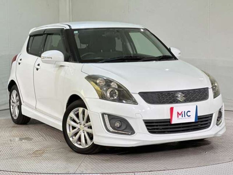 SWIFT