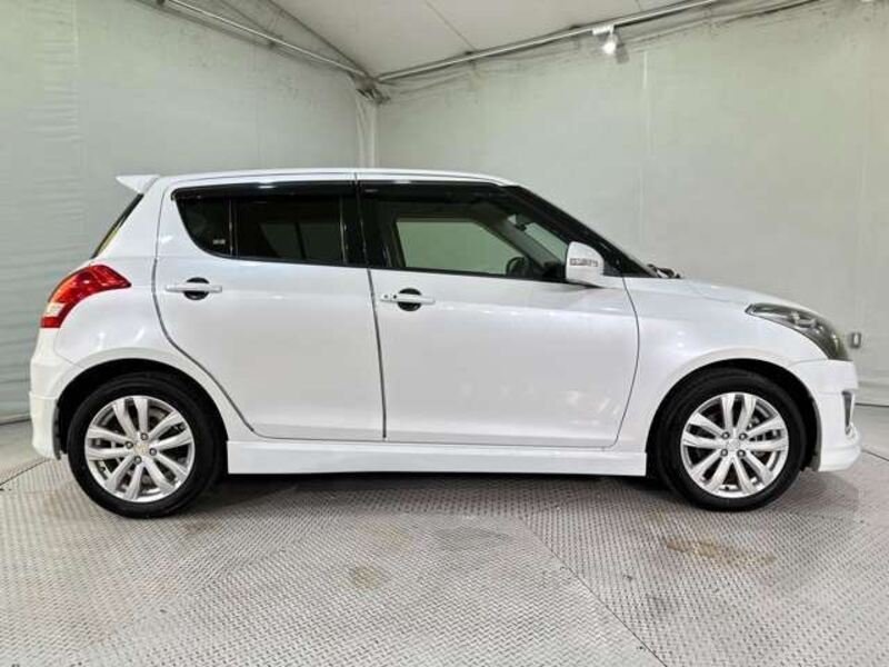 SWIFT
