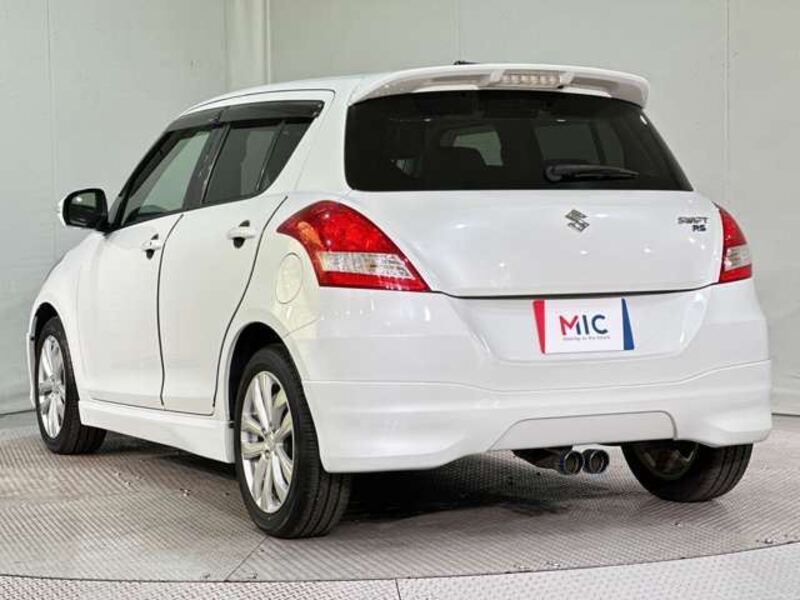SWIFT