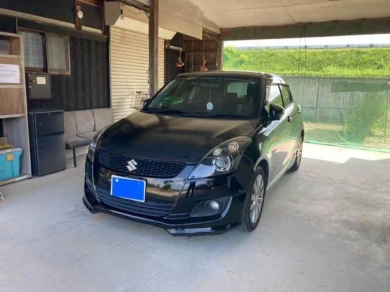 SWIFT