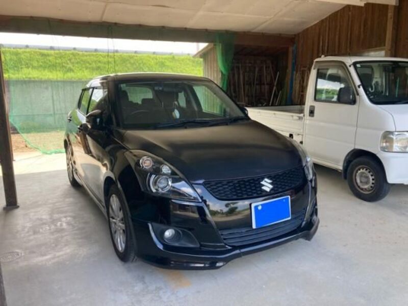 SWIFT