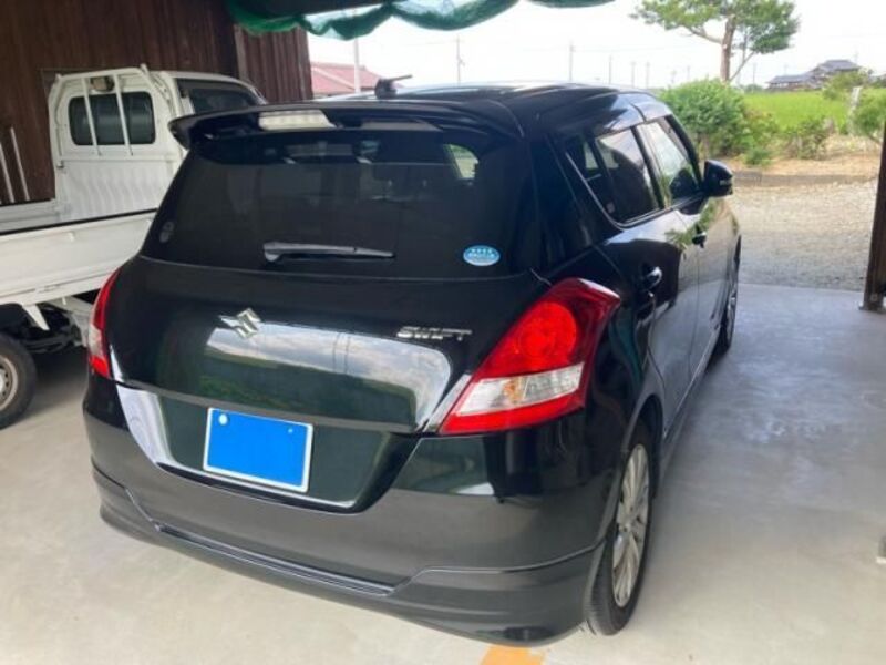 SWIFT