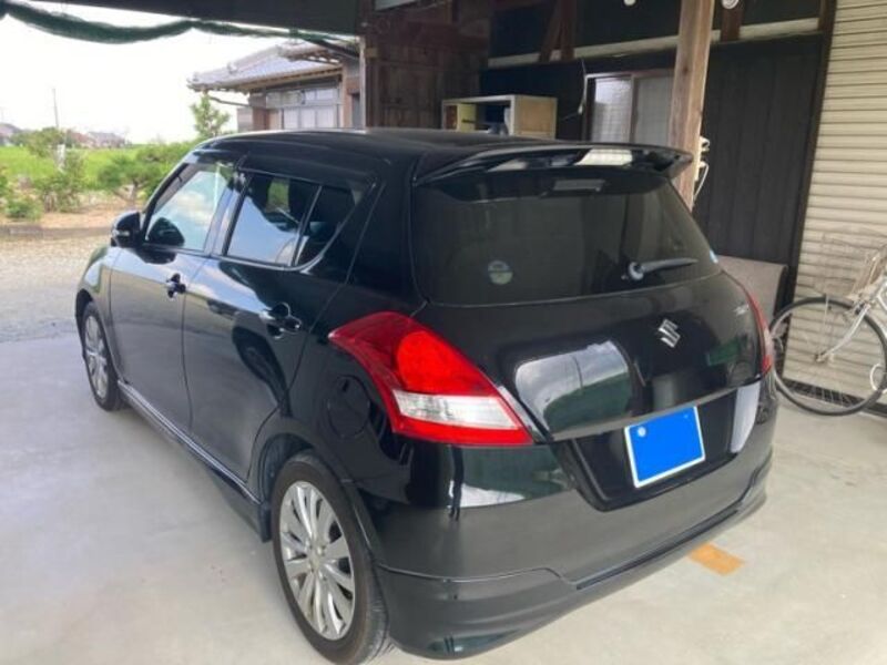 SWIFT