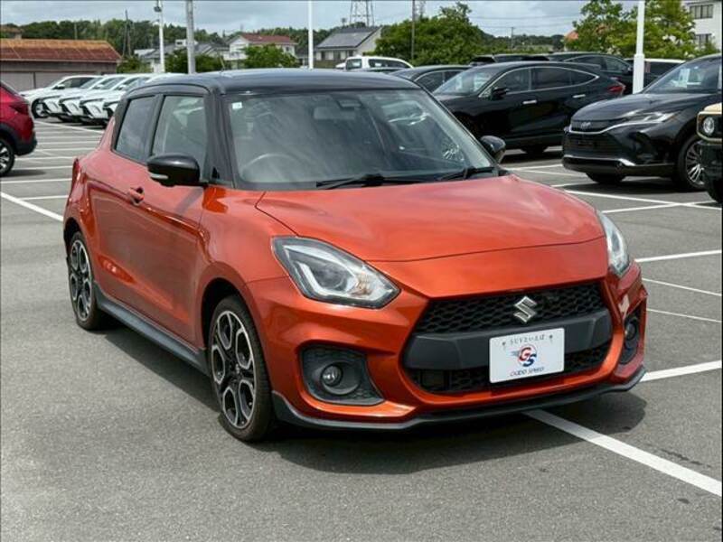 SWIFT