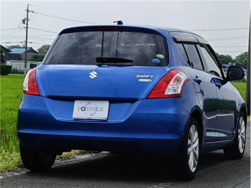 SWIFT