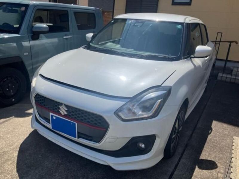 SWIFT