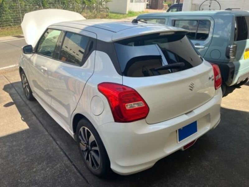 SWIFT