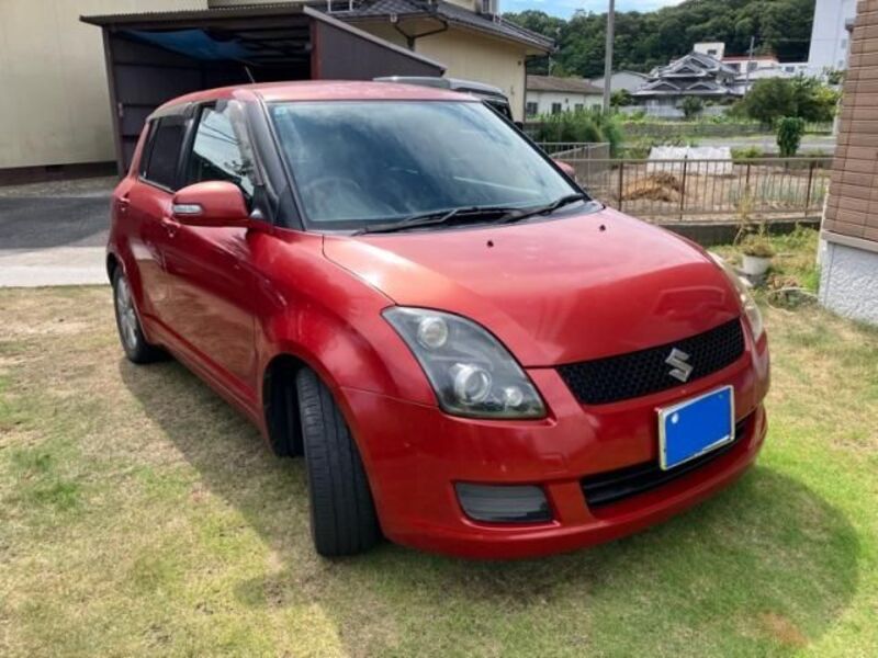 SWIFT