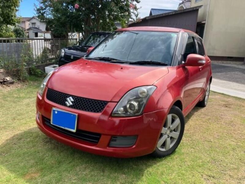 SWIFT
