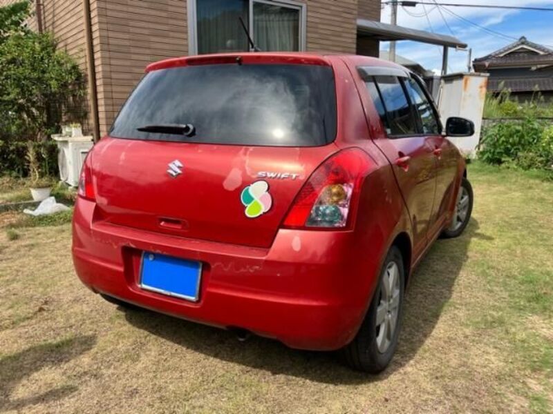 SWIFT