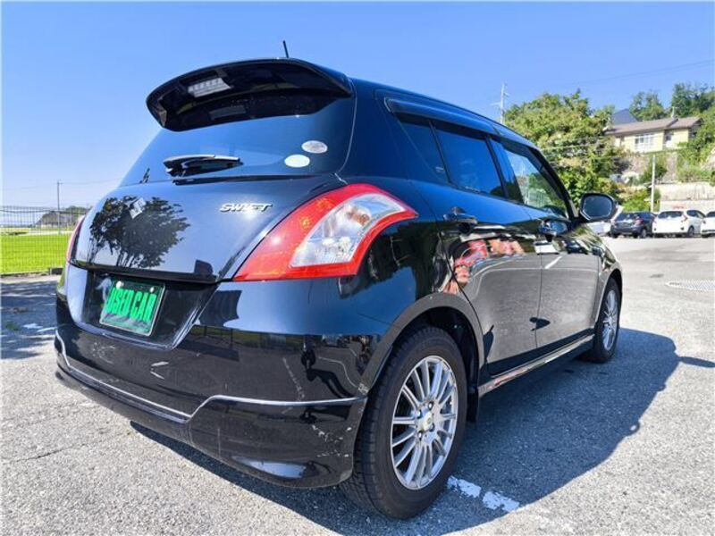 SWIFT
