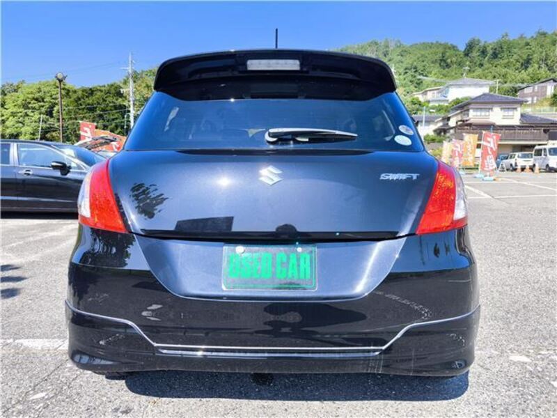 SWIFT