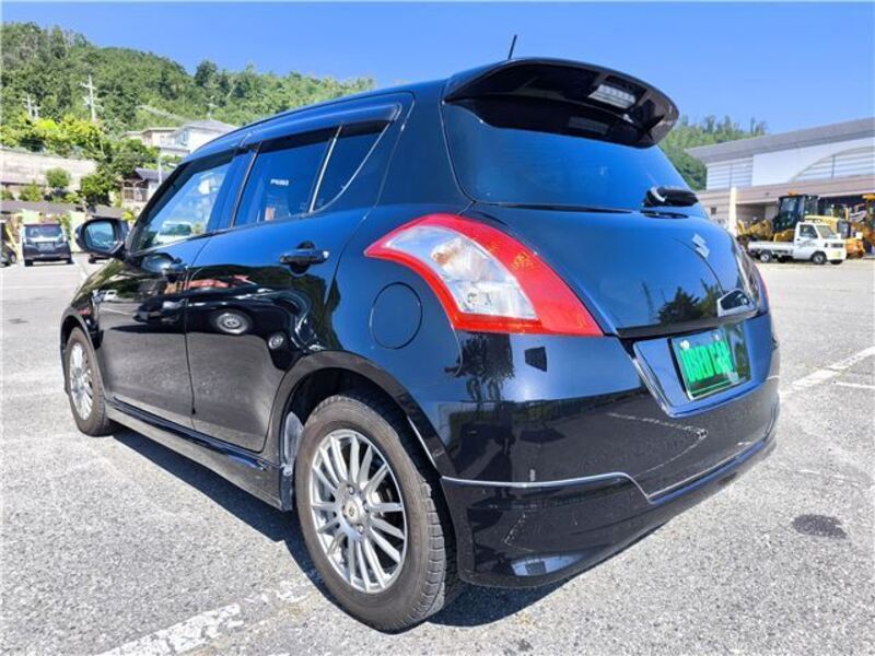 SWIFT