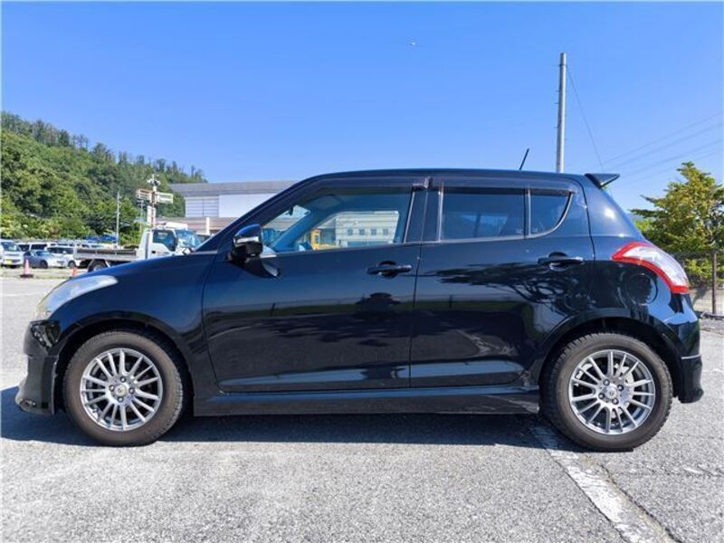 SWIFT