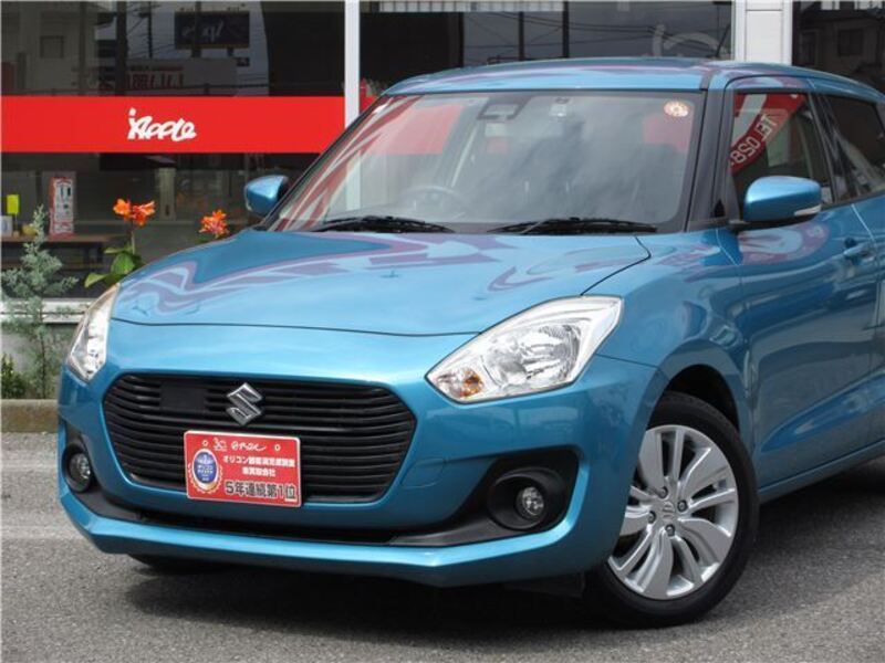 SWIFT
