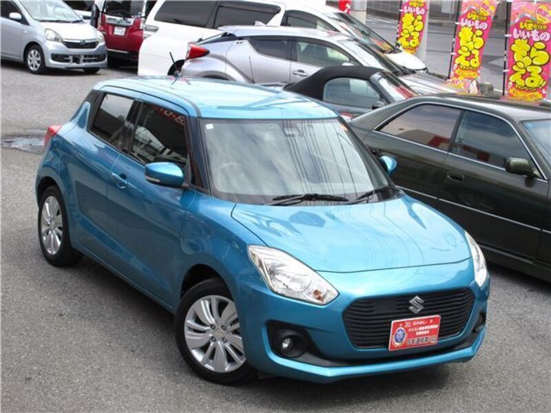 SWIFT