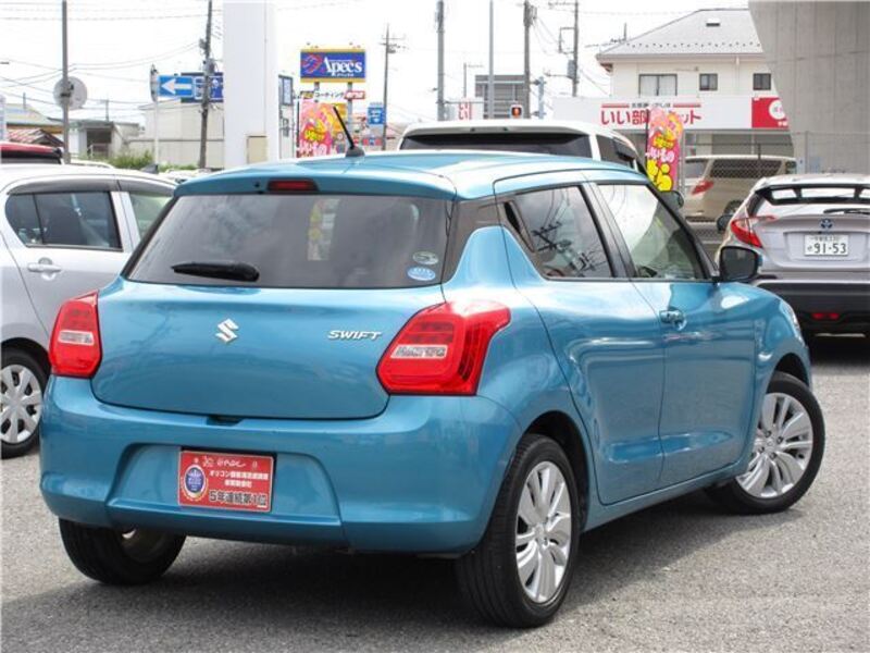 SWIFT