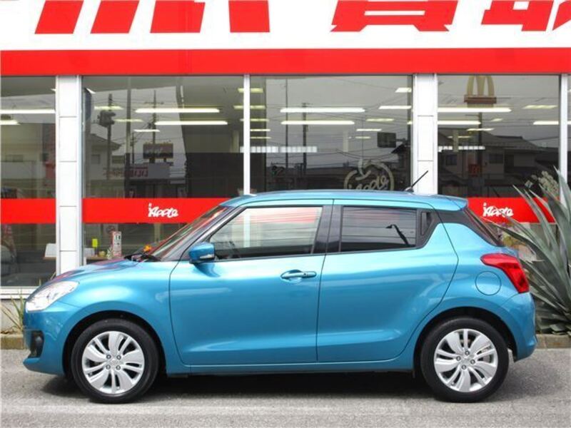 SWIFT