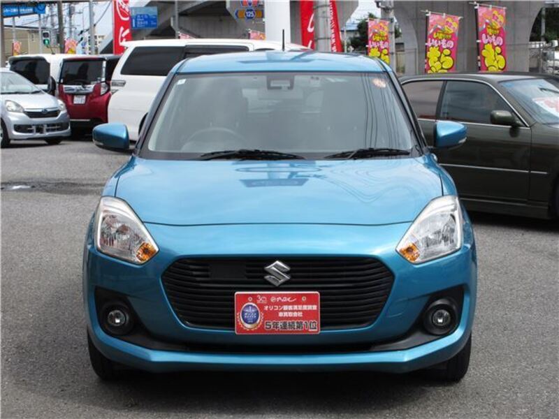 SWIFT