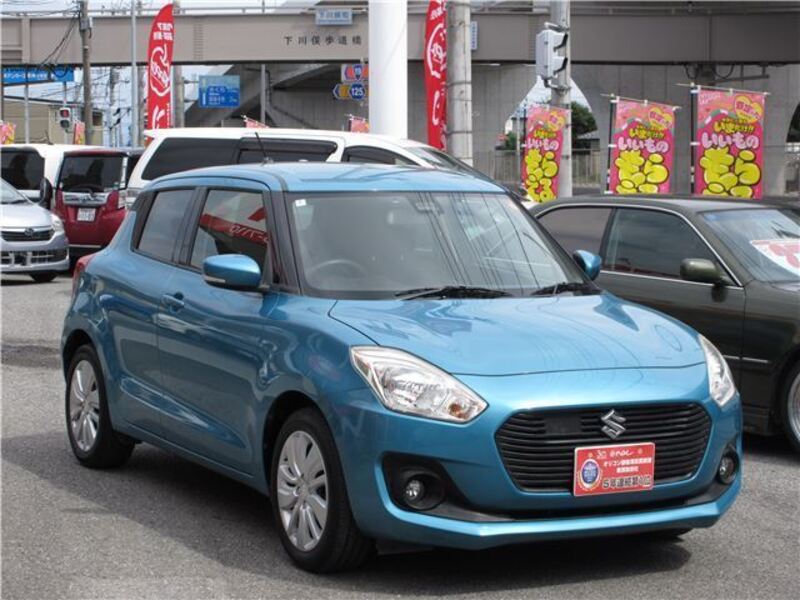 SWIFT
