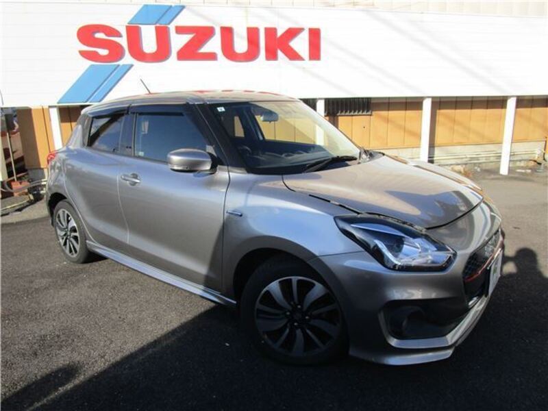 SWIFT