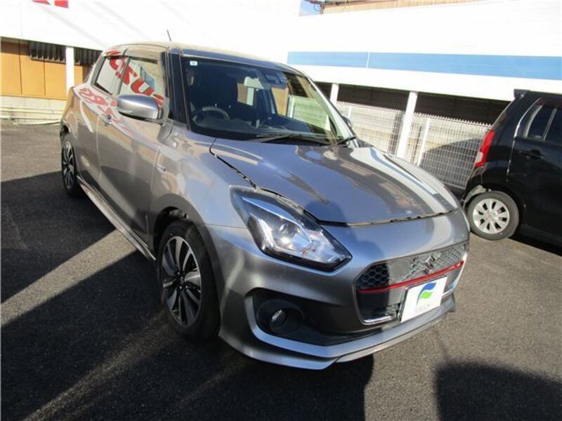 SWIFT