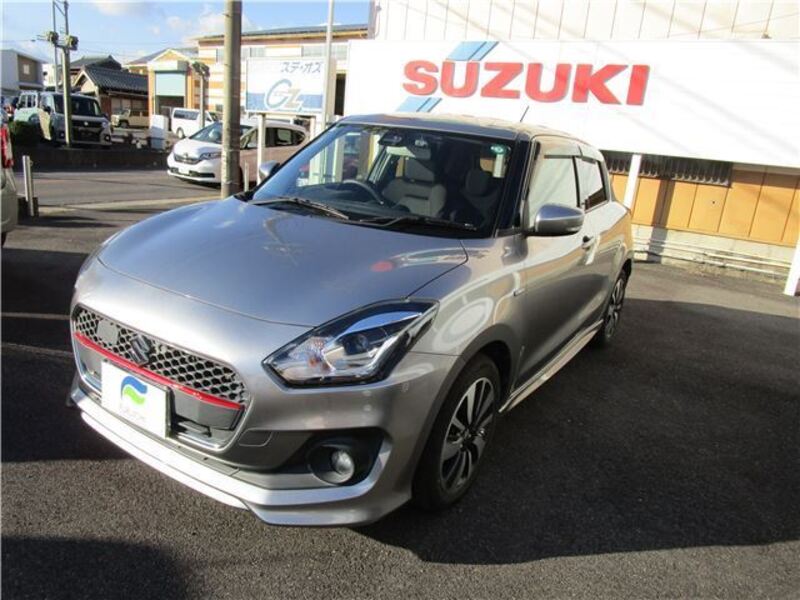 SWIFT