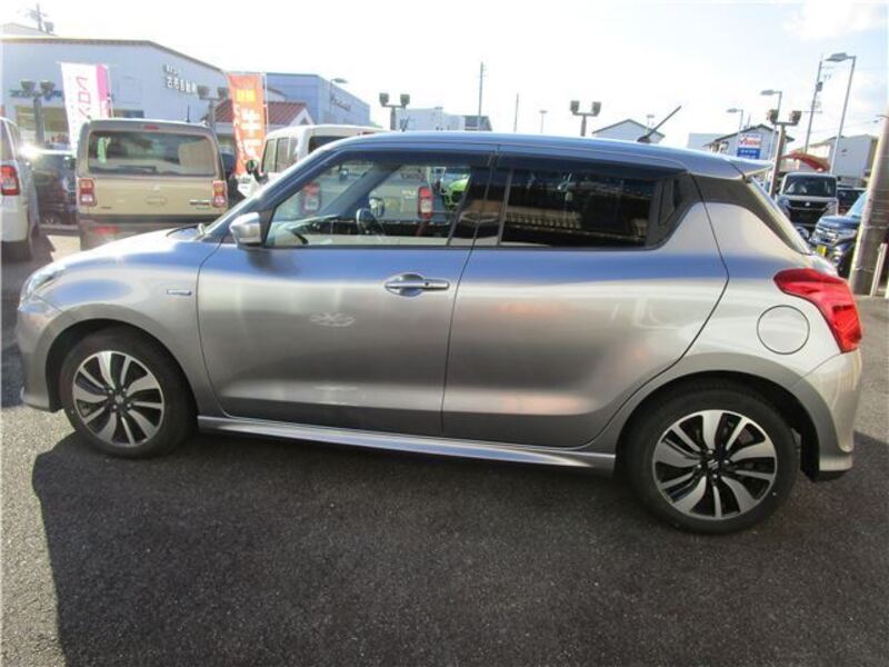 SWIFT