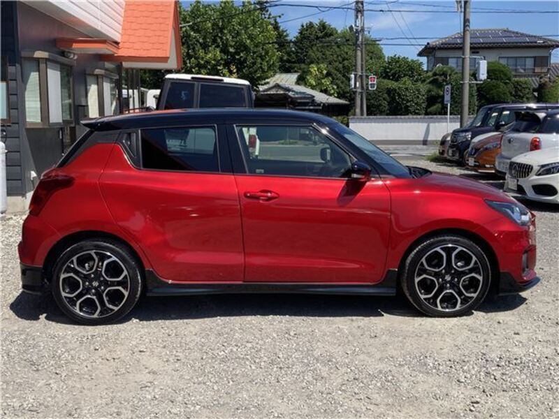SWIFT