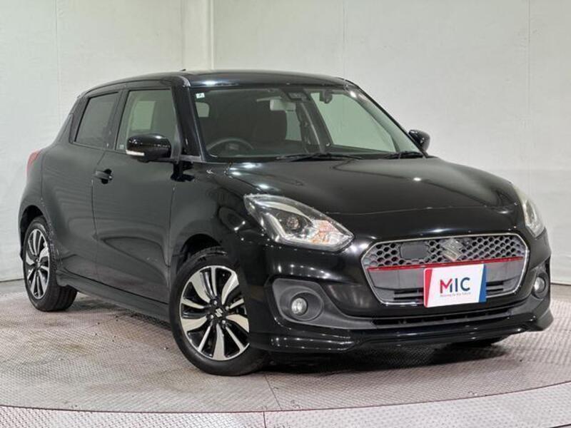 SWIFT