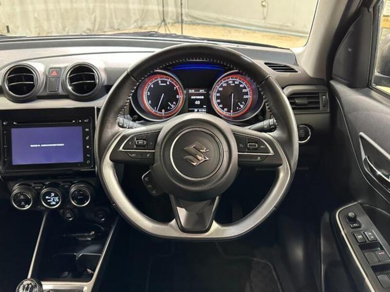 SWIFT