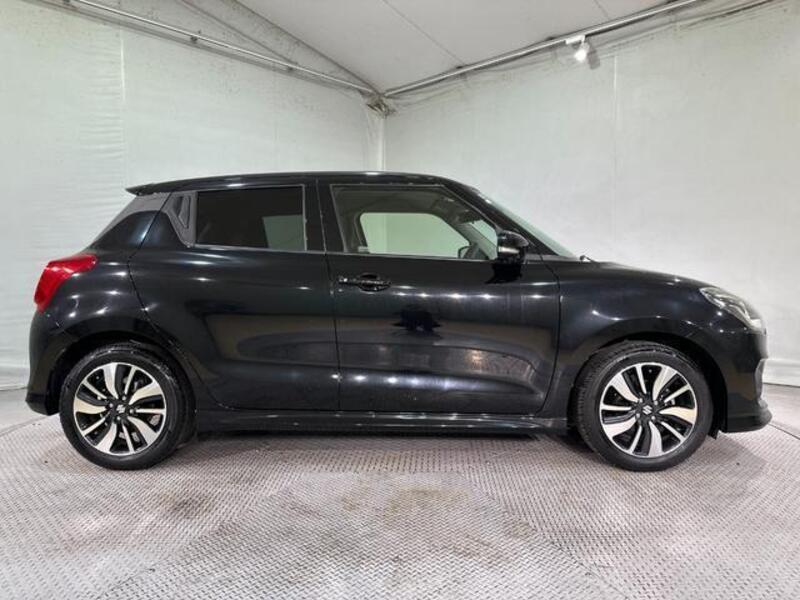 SWIFT