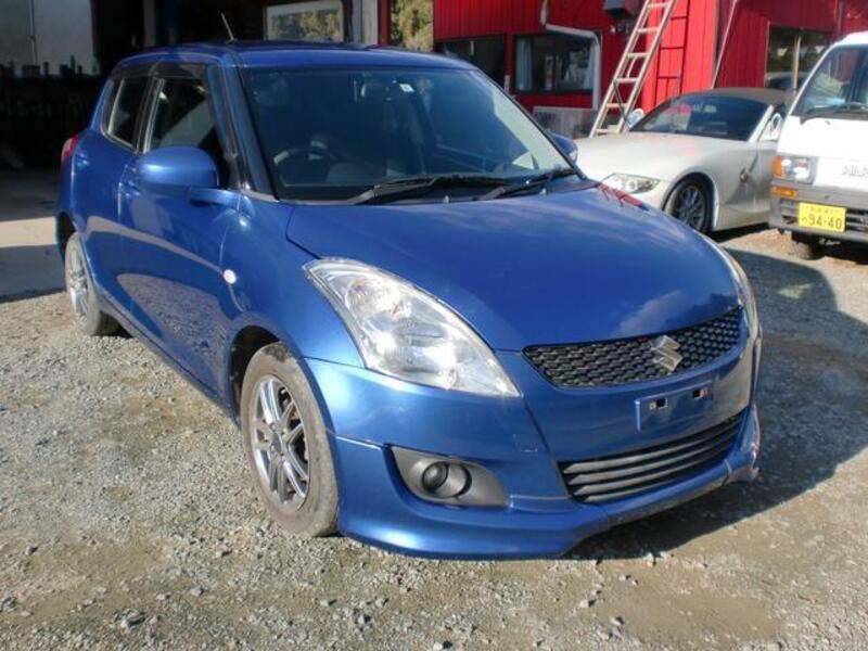 SWIFT