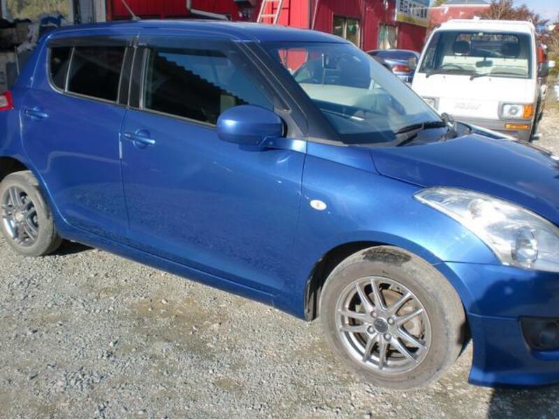 SWIFT