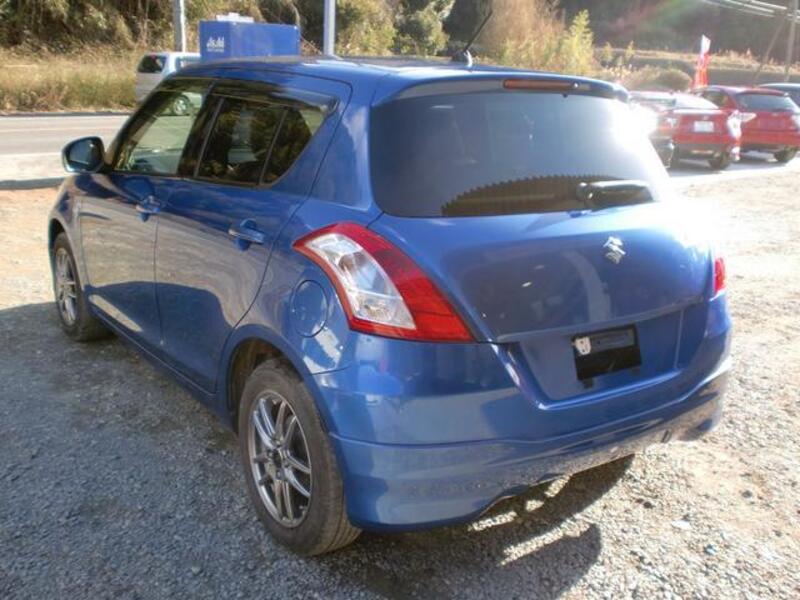 SWIFT