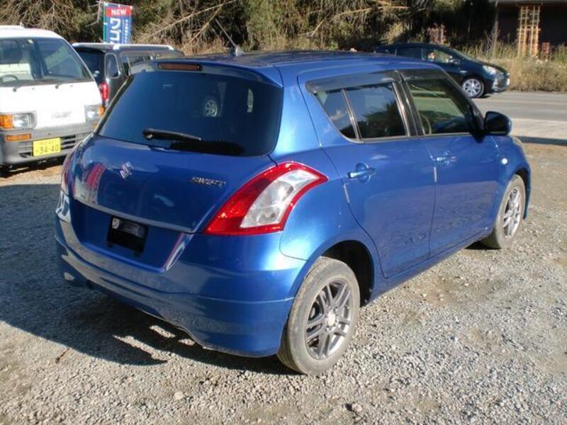 SWIFT