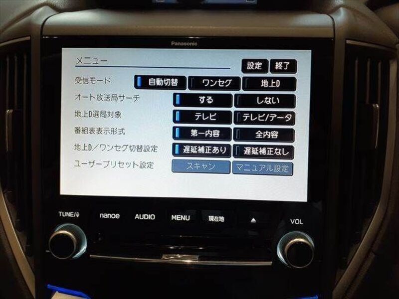 IMPREZA SPORT
